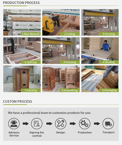 Indoor Traditional Sauna Dry Steam